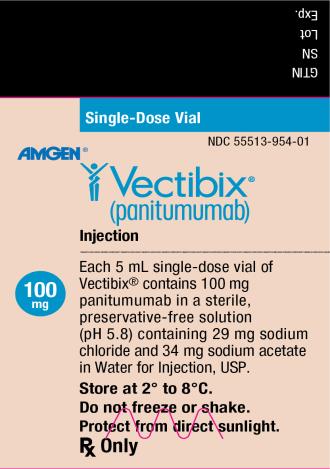 PRINCIPAL DISPLAY PANEL Single-Dose Vial NDC 55513-954-01 AMGEN® Vectibix® (panitumumab) Injection 100 mg Each 5 mL single-dose vial of Vectibix® contains 100 mg panitumumab in a sterile, preservative-free solution (pH 5.8) containing 29 mg sodium chloride and 34 mg sodium acetate in Water for Injection, USP. Store at 2° to 8°C. Do not freeze or shake. Protect from direct sunlight. Rx Only