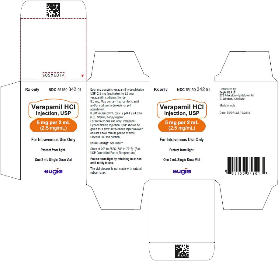 PACKAGE LABEL-PRINCIPAL DISPLAY PANEL-5 mg per 2 mL (2.5 mg/mL) – Container-Carton (1 Vial)