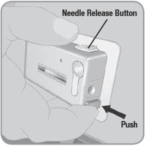Needle Release Button