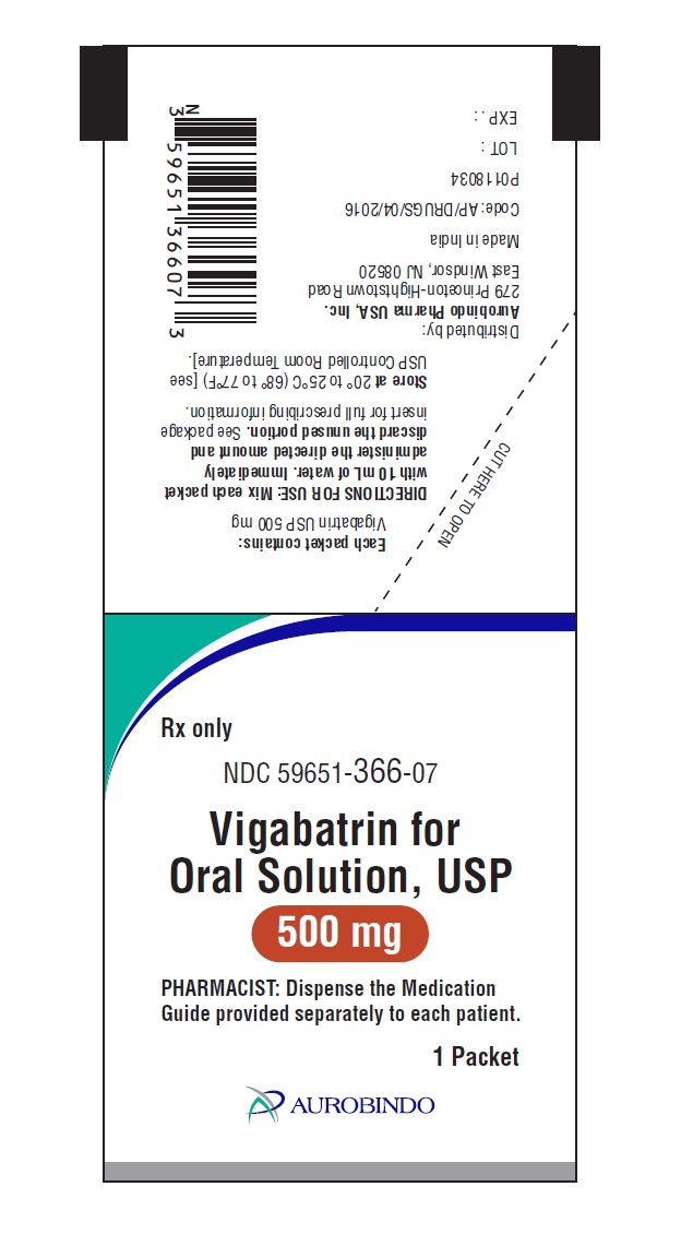 PACKAGE LABEL-PRINCIPAL DISPLAY PANEL - 500 mg (Packet)