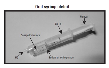 Oral Syringe Detail