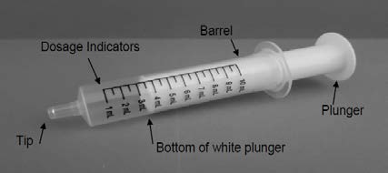 Oral syringe details