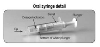 Oral Syringe detail