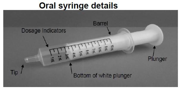 Oral Syringe detail