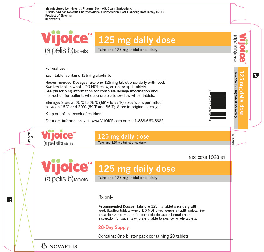PRINCIPAL DISPLAY PANEL
								Vijoice™
								(alpelisib) tablets
								NDC 0078-1028-84
								125 mg daily dose
								Take one 125 mg tablet once daily
								Rx only
								Recommended Dosage: Take one 125 mg tablet once daily with food. Swallow tablets whole. DO NOT chew, crush, or split tablets. See prescribing information for complete dosage information and instruction for patients who are unable to swallow whole tablets.
								28-Day Supply
								Contains: One blister pack containing 28 tablets
								NOVARTIS