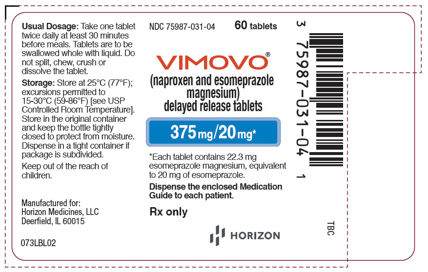 PRINCIPAL DISPLAY PANEL - 375 mg/20 mg Tablet Bottle Label
