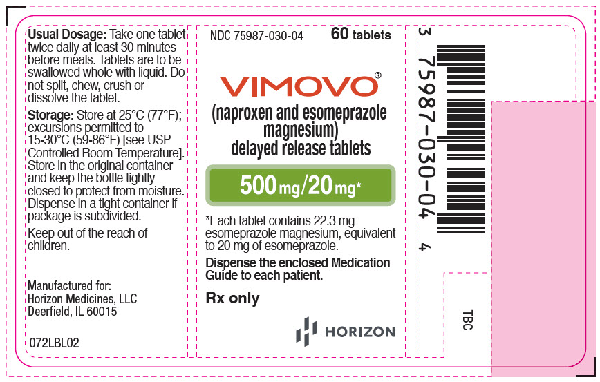 PRINCIPAL DISPLAY PANEL - 500 mg/20 mg Tablet Bottle Label