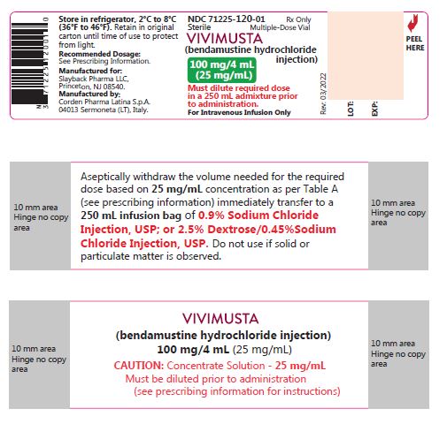 VIVIMUSTA Container Label