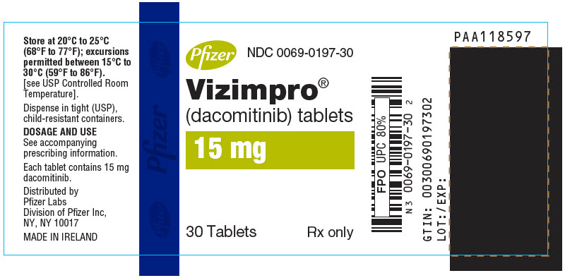 Vizimpro 15 mg