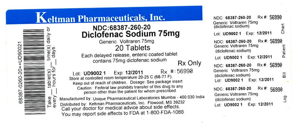 Diclofenac Sodium Delayed Release Tablets Usp 75 Mg