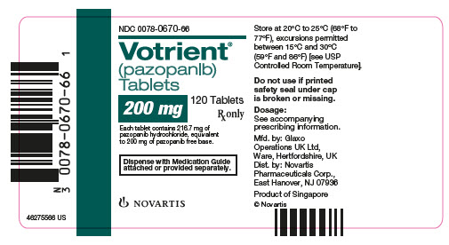 PRINCIPAL DISPLAY PANEL
									NDC 0078-0670-66
									Votrient®
									(pazopanlb)
									Tablets
									200 mg
									120 Tablets
									Rx Only
									Each tablet contains 216.7 mg of pazopanib hydrochloride, equivalent to 200 mg of pazopanib free base.
									Dispense with Medication Guide attached or provided separately.
									NOVARTIS
							