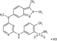 chemical structure for VOTRIENT (pazopanib)