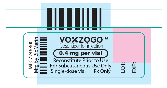 PRINCIPAL DISPLAY PANEL - 0.4 mg Vial Label
