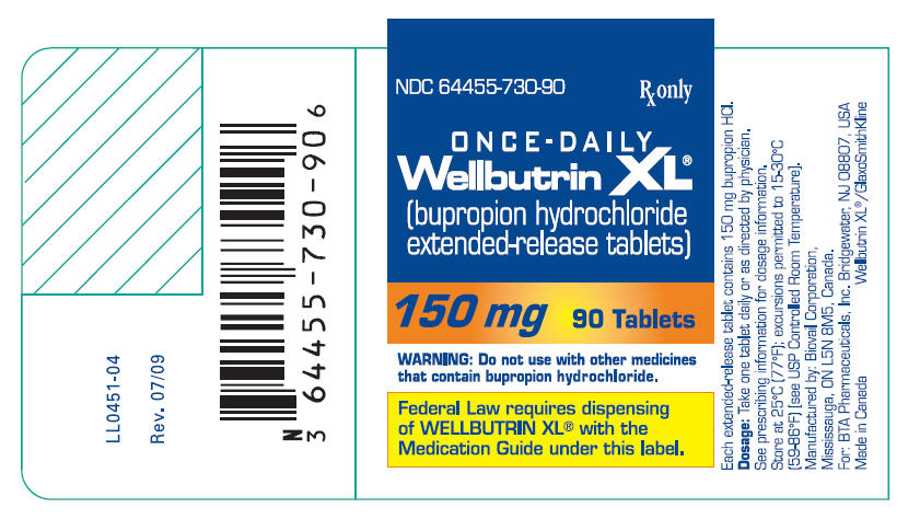 PRINCIPAL DISPLAY PANEL - 150 mg Tablets