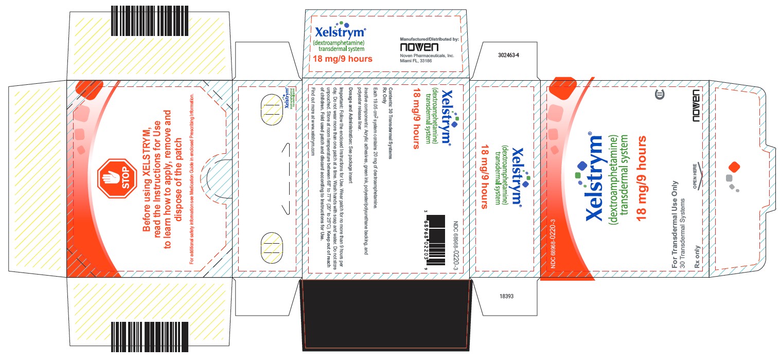Outer Carton Label - 18.0 mg