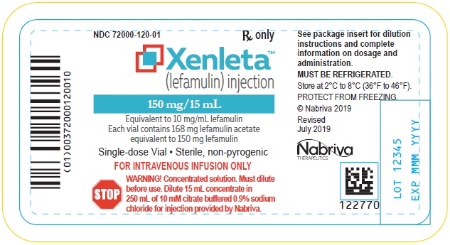 Injection Vial Label