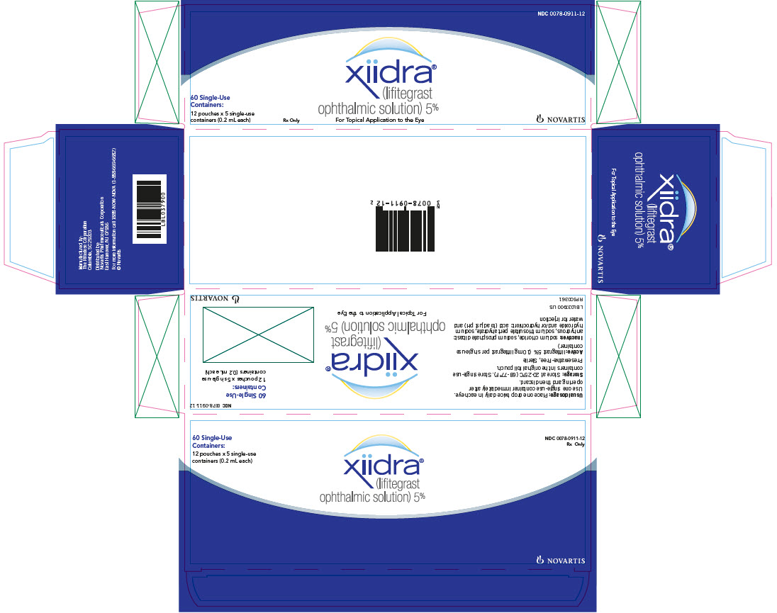 Principal Display Panel NDC 0078-0911-12 xiidra®