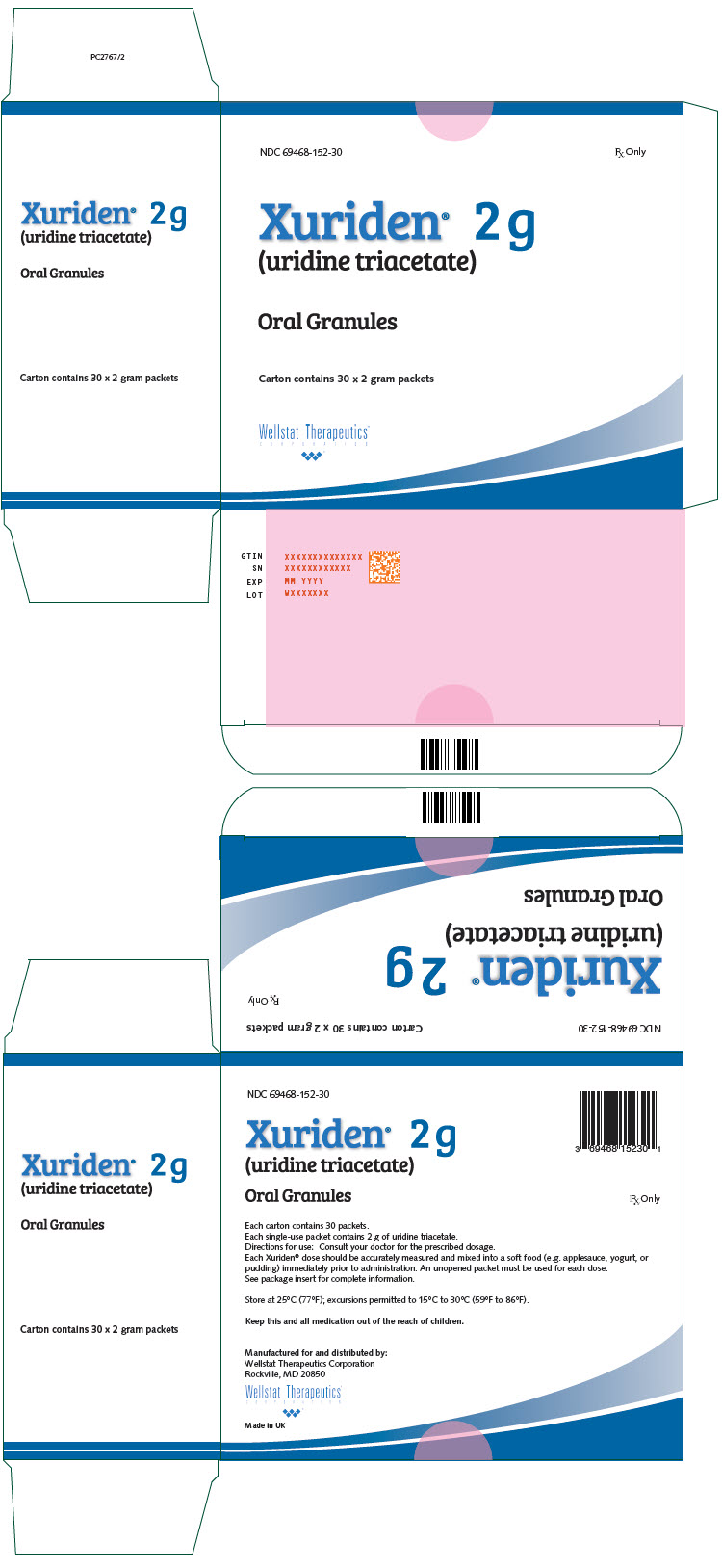 PRINCIPAL DISPLAY PANEL - 2 g Packet Carton