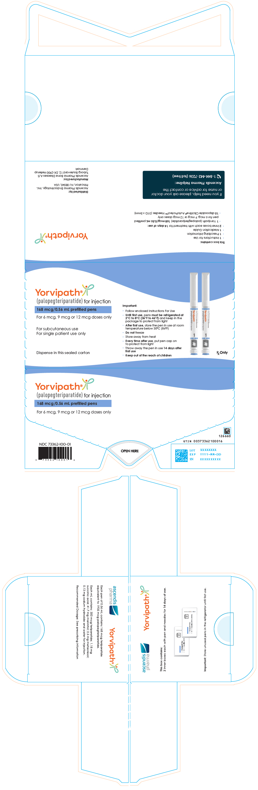 PRINCIPAL DISPLAY PANEL - 168 mcg/0.56 mL Pen Carton