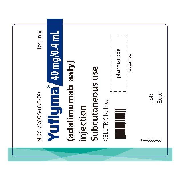PRINCIPAL DISPLAY PANEL - 40 mg/0.4 mL Auto-injector Label
