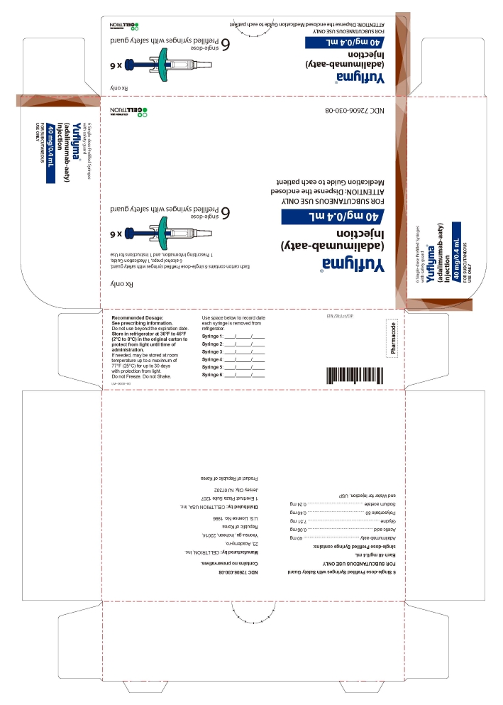 40 mg/0.4 mL Syringe Carton - with Guard 6PK