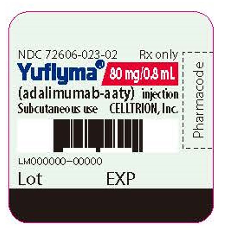 PRINCIPAL DISPLAY PANEL - 80 mg/0.8 mL Syringe with safety guard Label