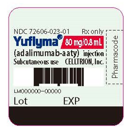 PRINCIPAL DISPLAY PANEL - 80 mg/0.8 mL Syringe Label