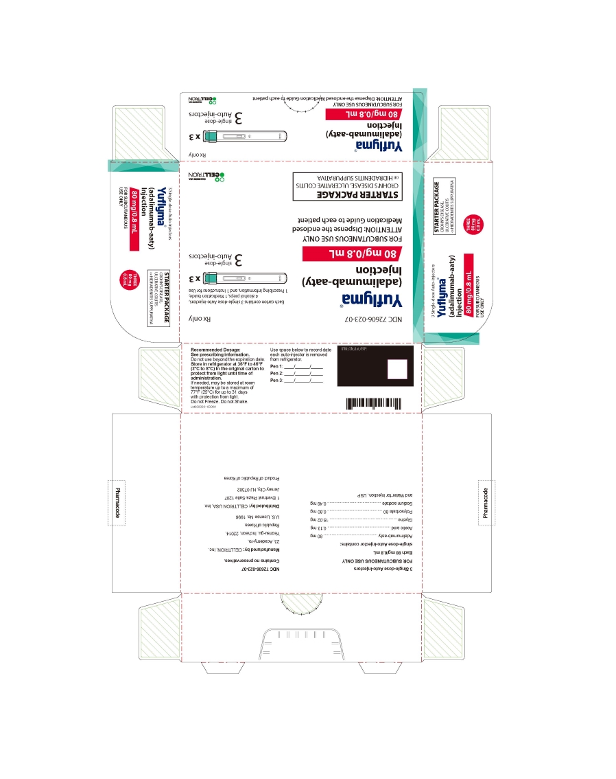 STARTER PACKAGE 80 mg/0.8 mL Auto-injector Carton 3PACK - Page1