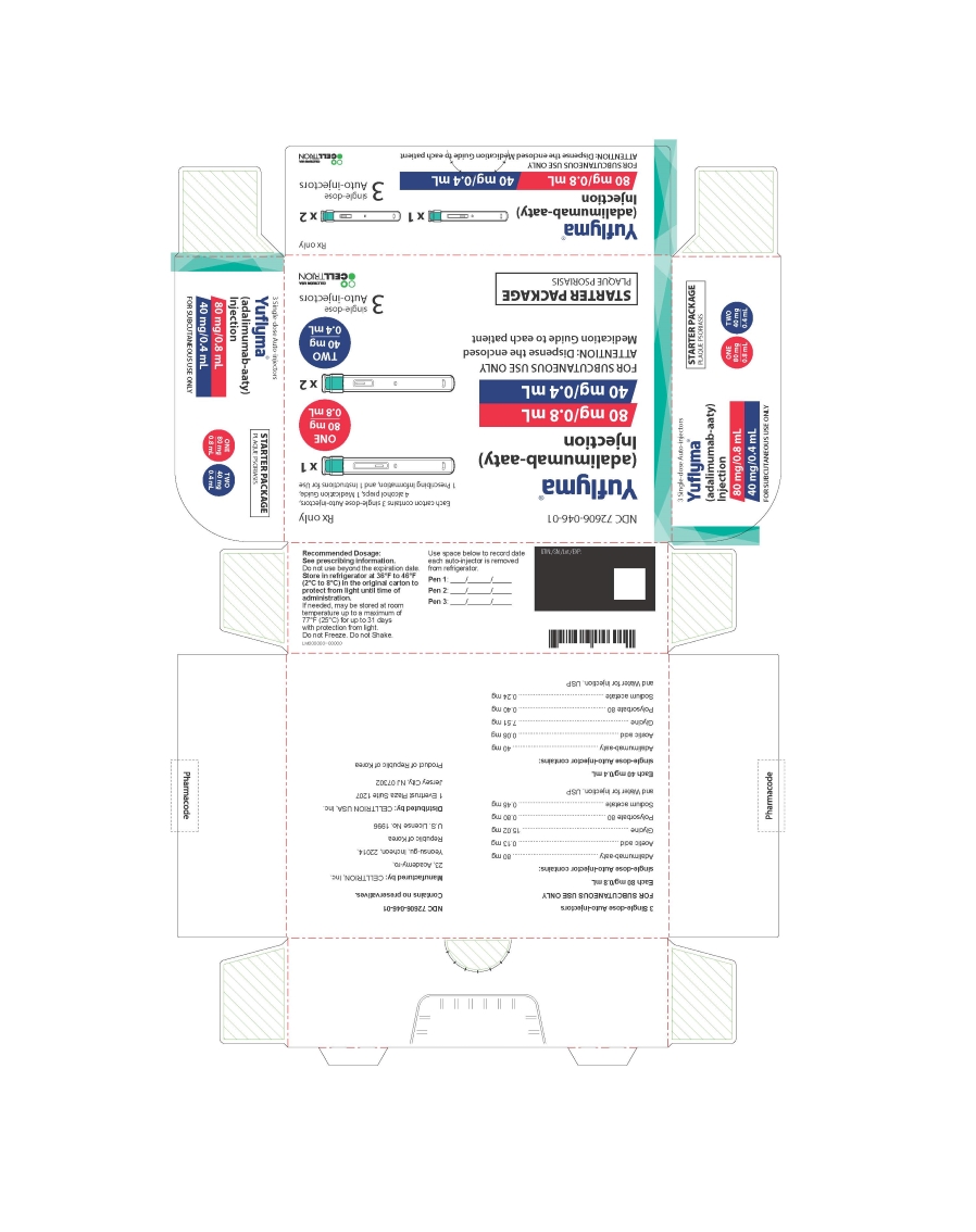 STARTER PACKAGE 80 mg/0.8 mL and 40 mg/0.4 mL Auto-injector Carton 3PACK - Page1