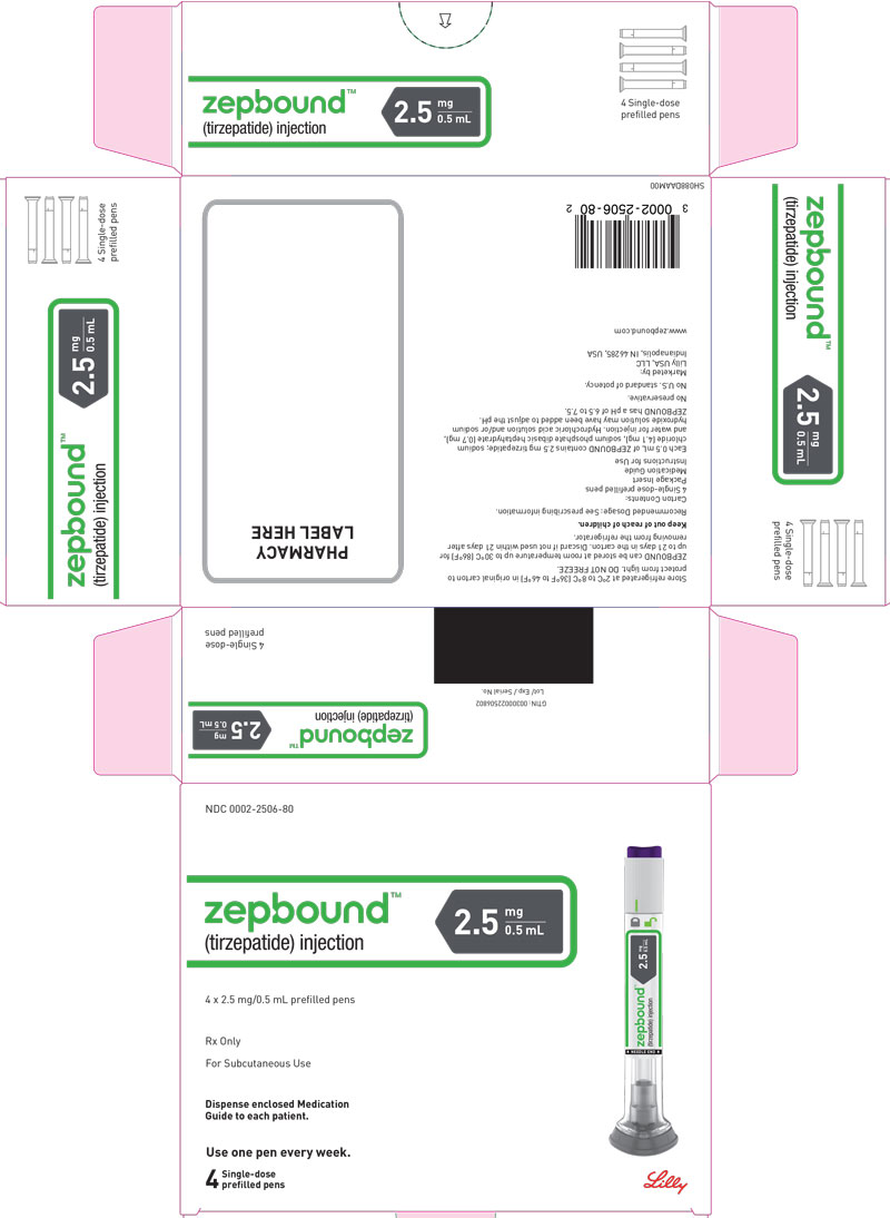 PACKAGE LABEL - Zepbound™, 2.5 mg/0.5 mL, Carton, 4 Single-Dose Pens
