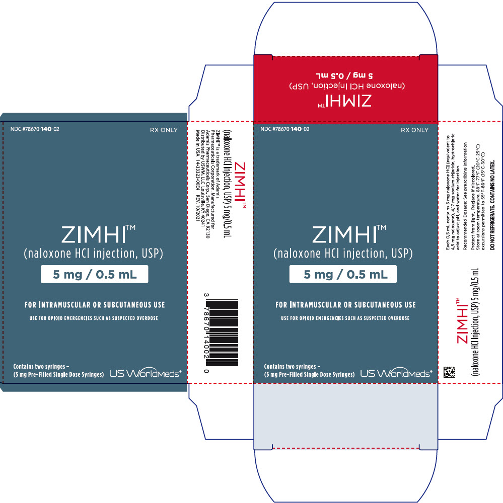 PRINCIPAL DISPLAY PANEL - 5 mg Syringe Carton