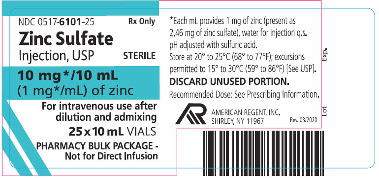 Carton Labeling (1 mg/mL)