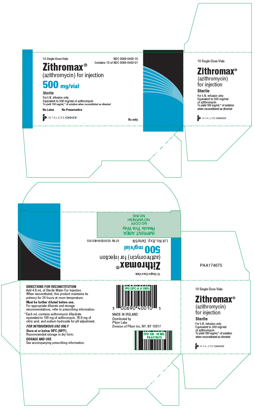 PRINCIPAL DISPLAY PANEL - 500 mg Vial Carton