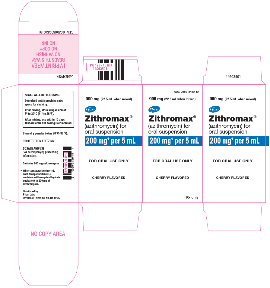 PRINCIPAL DISPLAY PANEL - 900 mg Bottle Carton