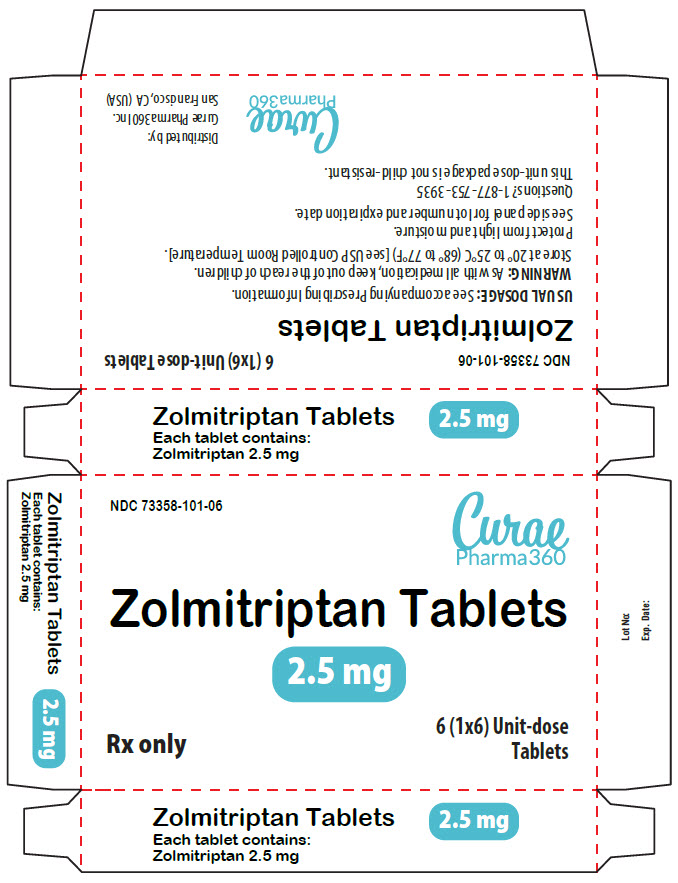 PRINCIPAL DISPLAY PANEL - 2.5 mg Tablet Blister Pack Carton
