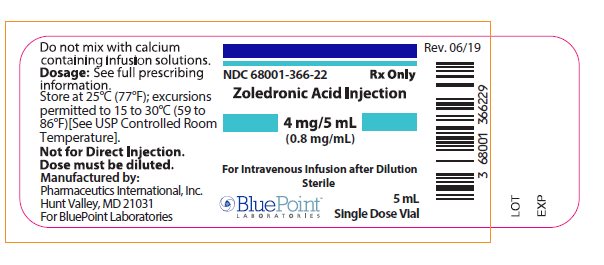 Zoledronic Acid 4mg_5mL Vial Label Rev 0619