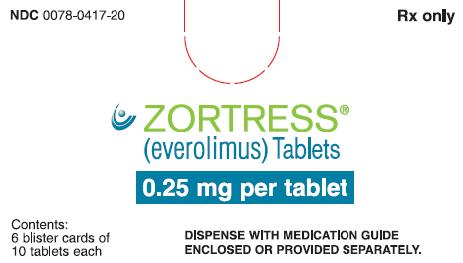 PRINCIPAL DISPLAY PANEL
Package Label – 0.25 mg
Rx Only	NDC 0078-0417-20
Zortress® (everolimus) Tablets
