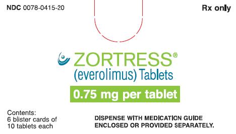 PRINCIPAL DISPLAY PANEL
Package Label – 0.75 mg
Rx Only	NDC 0078-0415-20
Zortress® (everolimus) Tablets
