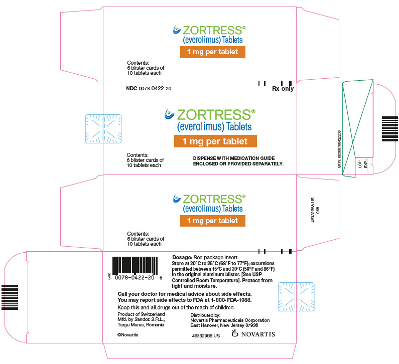 PRINCIPAL DISPLAY PANEL
								NDC 0078-0422-20
								Rx only
								ZORTRESS®
								(everolimus) Tablets
								1 mg per tablet
								Contents: 6 blister cards of 10 tablets each
								DISPENSE WITH MEDICATION GUIDE ENCLOSED OR PROVIDED SEPARATELY.
								NOVARTIS
							