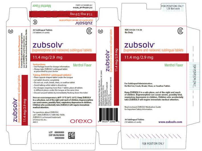 PRINCIPAL DISPLAY PANEL NDC 54123-114-30 Rx Only CIII zubsolv® (buprenorphine and naloxone) sublingual tablets 11.4 mg/2.9 mg Menthol Flavor For Sublingual Administration. Do Not Cut, Crush, Break, Chew, or Swallow Tablet. Keep ZUBSOLV in a safe place, out of the sight and reach of children. Buprenorphine can cause severe, possibly fatal, respiratory depression in children. Children who accidentally take ZUBSOLV will require immediate medical attention. Read enclosed ZUBSOLV Medication Guide for Important Safety Information. 30 Sublingual Tablets (10 tablets x3 cards) www.zubsolv.com 