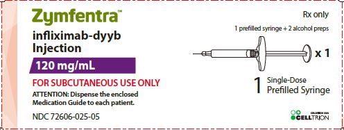 PRINCIPAL DISPLAY PANEL - 120 mg/mL Prefilled Syringe Carton