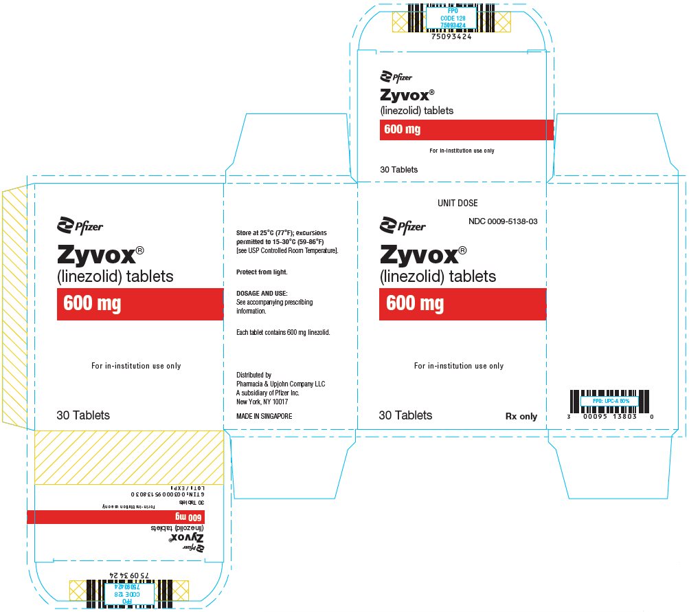 PRINCIPAL DISPLAY PANEL - 600 mg Tablet Blister Pack Carton - NDC 0009-5138-03