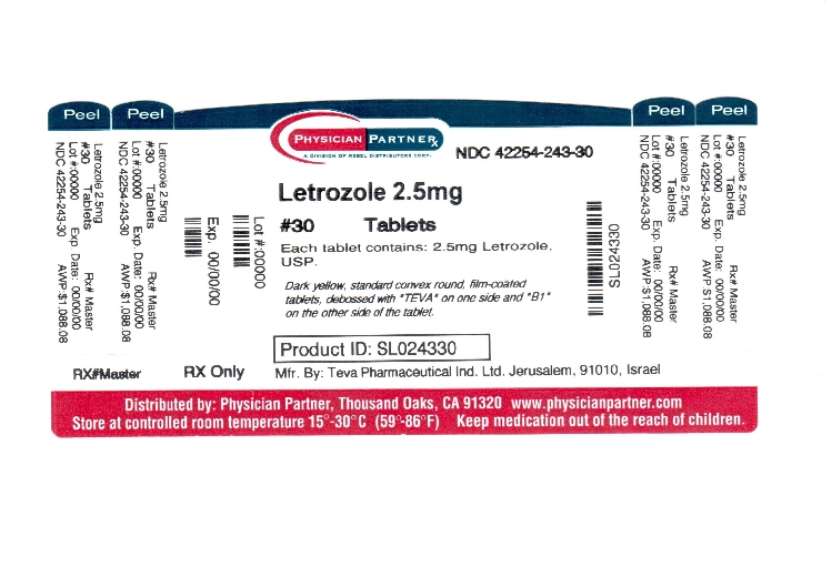 Clotrimazole tablet 100 mg price