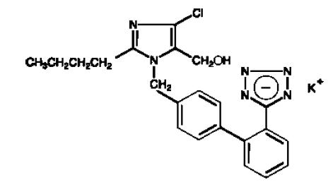 Structured formula for losartan