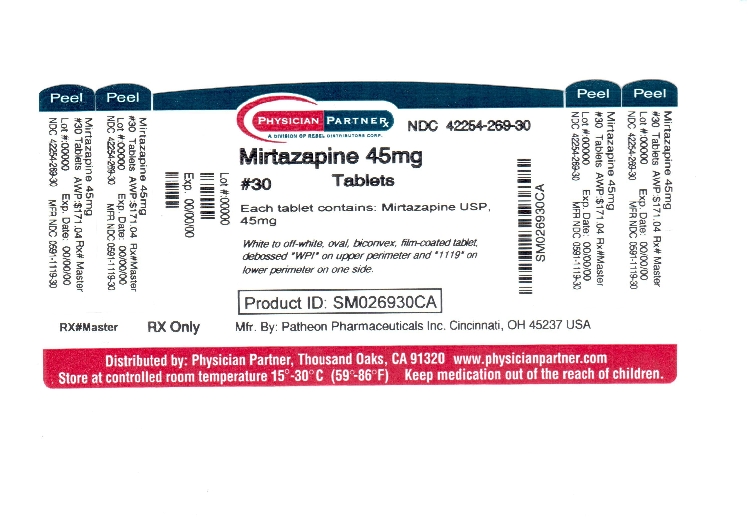 Mirtazapine Information, Side Effects, Warnings and Recalls