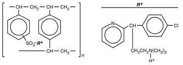This is the chlorpherniramine formula