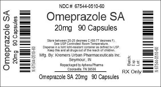 omeprazole 20mg ndc