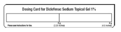 DailyMed - DICLOFENAC SODIUM- diclofenac sodium gel