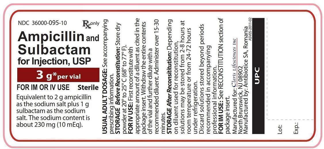 unasyn - ampicillin + sulbactam 375mg