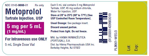 metoprolol 1mg ml injection